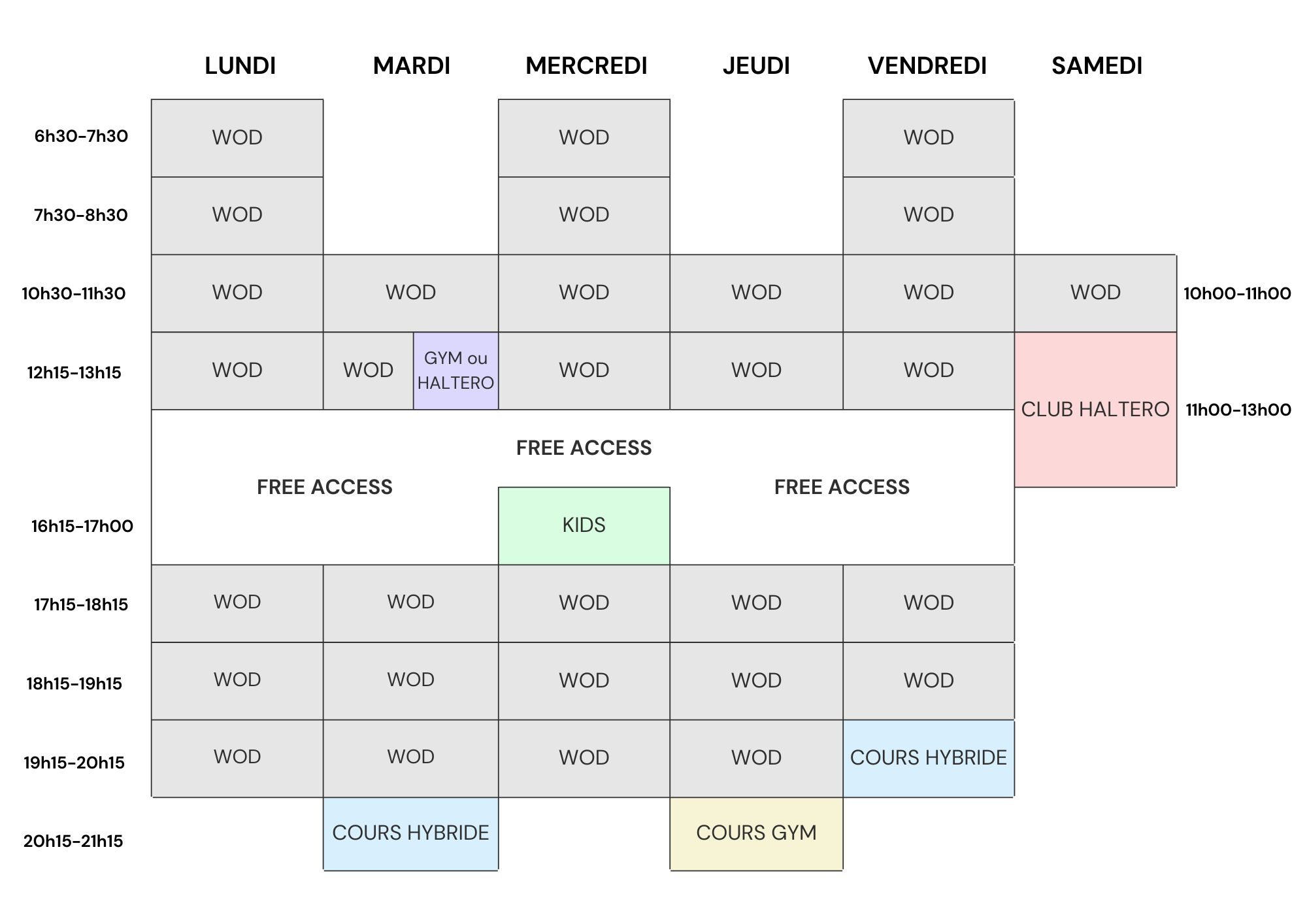 Planning CrossFit Elephas